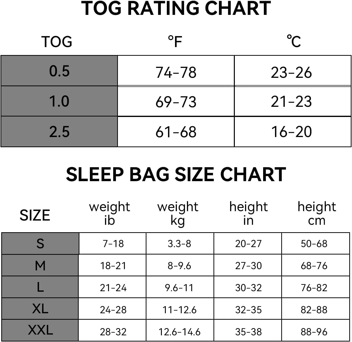 NEW BubblePanda Bamboo Sleep Sack 0.5 Tog Soft Lightweight Toddler Sleep Sack 18-24 Months for Babies 2-Way Zipper Wearable Blanket Baby, Slate